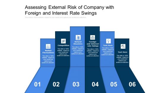 Assessing External Risk Of Company With Foreign And Interest Rate Swings Ppt PowerPoint Presentation Summary Designs Download PDF