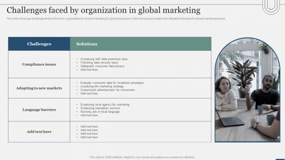 Assessing International Market Challenges Faced By Organization In Global Marketing Elements PDF Assessing International Market Challenges Faced By Organization In Global Marketing Elements PDF