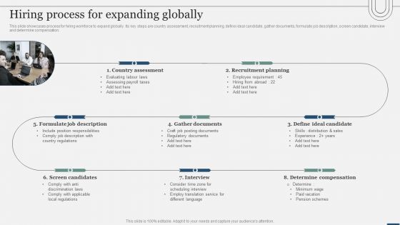 Assessing International Market Hiring Process For Expanding Globally Pictures PDF