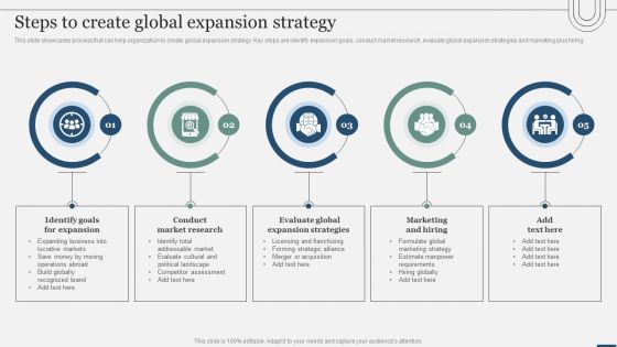 Assessing International Market Steps To Create Global Expansion Strategy Template PDF Assessing International Market Steps To Create Global Expansion Strategy Template PDF