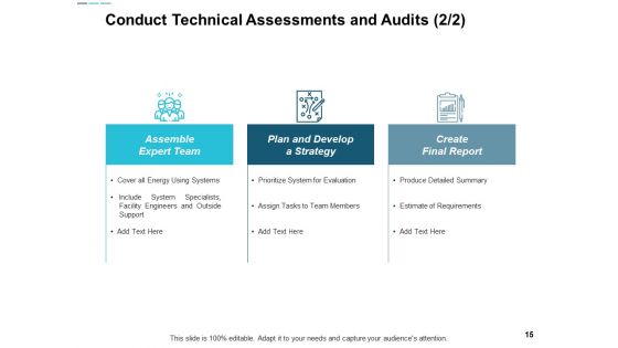 Assessing Performance In Energy Sector Ppt PowerPoint Presentation Complete Deck With Slides