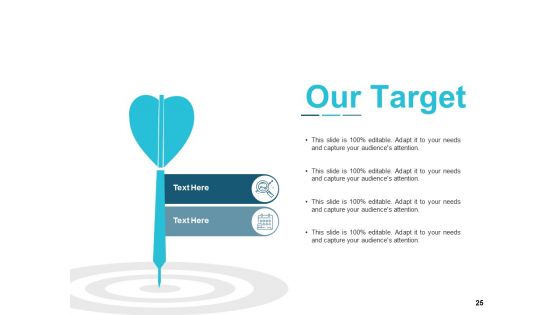 Assessing Performance In Energy Sector Ppt PowerPoint Presentation Complete Deck With Slides
