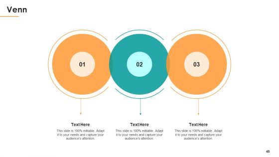 Assessing Stakeholder Analysis Scenario Ppt PowerPoint Presentation Complete Deck With Slides