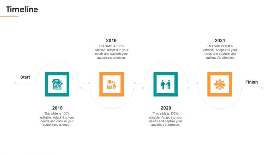 Assessing Stakeholder Analysis Scenario Timeline Ppt Layouts Clipart Images PDF