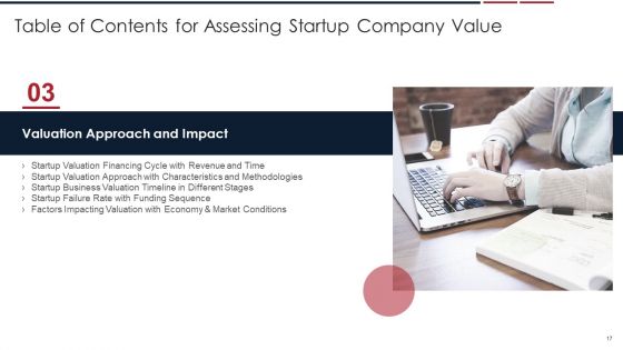 Assessing Startup Company Value Ppt PowerPoint Presentation Complete Deck With Slides