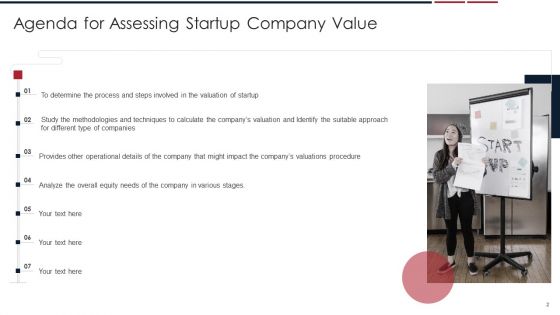 Assessing Startup Company Value Ppt PowerPoint Presentation Complete Deck With Slides