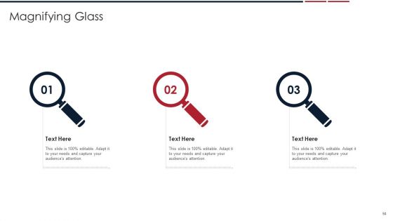 Assessing Startup Company Value Ppt PowerPoint Presentation Complete Deck With Slides