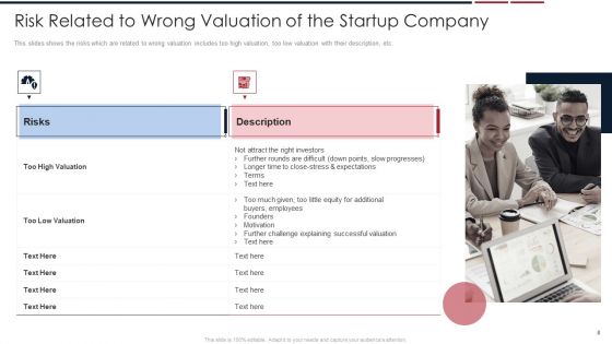 Assessing Startup Company Value Ppt PowerPoint Presentation Complete Deck With Slides