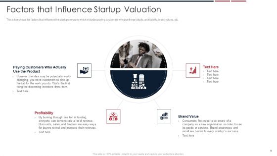 Assessing Startup Company Value Ppt PowerPoint Presentation Complete Deck With Slides