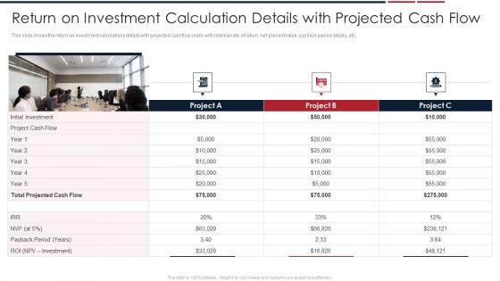Assessing Startup Company Value Return On Investment Calculation Details With Projected Cash Flow Brochure PDF