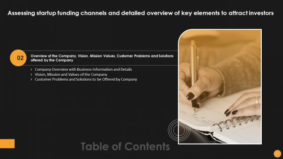 Assessing Startup Funding Channels And Detailed Overview Of Key Elements To Attract Ppt PowerPoint Presentation Complete Deck With Slides