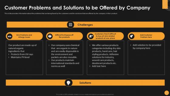 Assessing Startup Funding Channels And Detailed Overview Of Key Elements To Attract Ppt PowerPoint Presentation Complete Deck With Slides
