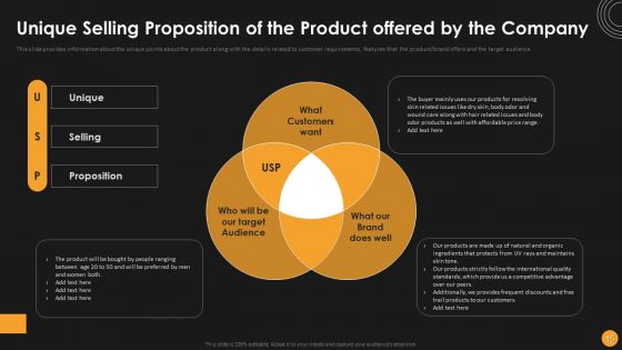 Assessing Startup Funding Channels And Detailed Overview Of Key Elements To Attract Ppt PowerPoint Presentation Complete Deck With Slides