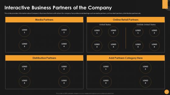 Assessing Startup Funding Channels And Detailed Overview Of Key Elements To Attract Ppt PowerPoint Presentation Complete Deck With Slides