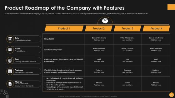 Assessing Startup Funding Channels And Detailed Overview Of Key Elements To Attract Ppt PowerPoint Presentation Complete Deck With Slides
