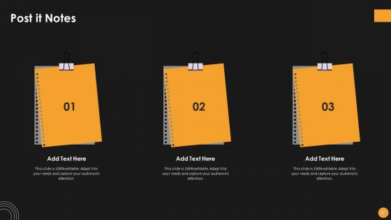 Assessing Startup Funding Channels And Detailed Overview Of Key Elements To Attract Ppt PowerPoint Presentation Complete Deck With Slides