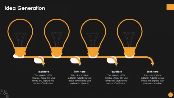 Assessing Startup Funding Channels And Detailed Overview Of Key Elements To Attract Ppt PowerPoint Presentation Complete Deck With Slides