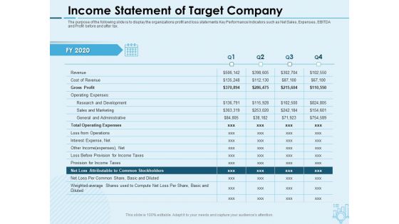Assessing Stocks In Financial Market Income Statement Of Target Company Ppt PowerPoint Presentation Infographic Template Graphics Download PDF