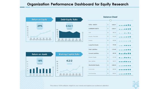 Assessing Stocks In Financial Market Ppt PowerPoint Presentation Complete Deck With Slides