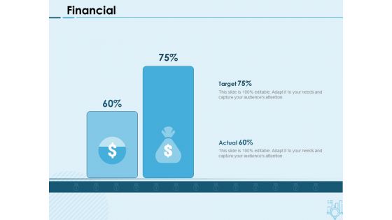 Assessing Stocks In Financial Market Ppt PowerPoint Presentation Complete Deck With Slides
