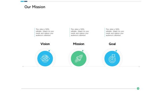 Assessing Synergies Ppt PowerPoint Presentation Complete Deck With Slides