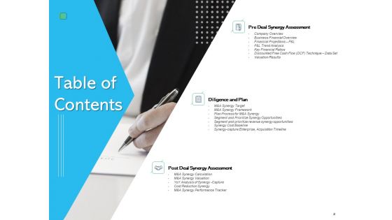 Assessing Synergies Ppt PowerPoint Presentation Complete Deck With Slides