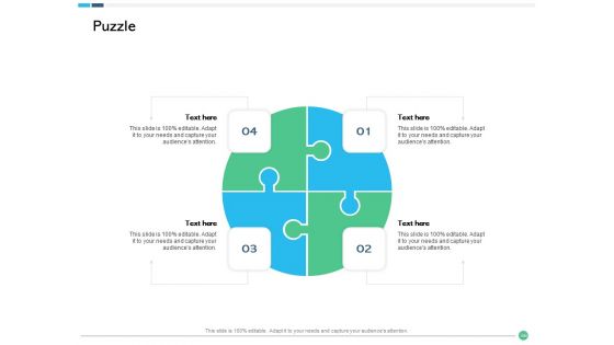 Assessing Synergies Ppt PowerPoint Presentation Complete Deck With Slides