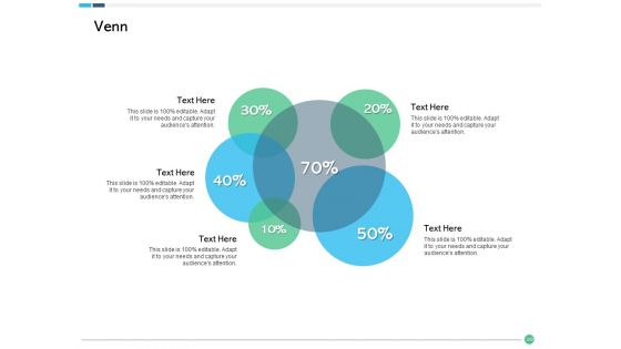 Assessing Synergies Ppt PowerPoint Presentation Complete Deck With Slides