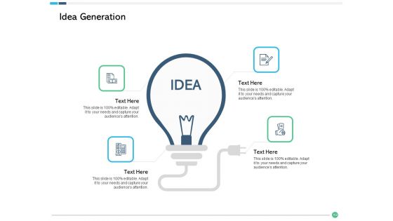 Assessing Synergies Ppt PowerPoint Presentation Complete Deck With Slides