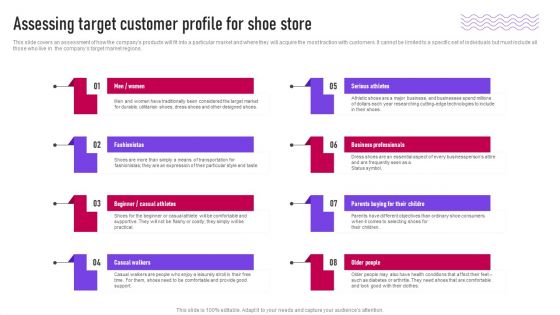 Assessing Target Customer Profile For Shoe Store Ppt Infographics Show PDF