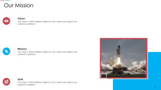 Assessing The Challenges Of Rising Fuel Prices Case Competition Ppt PowerPoint Presentation Complete Deck With Slides