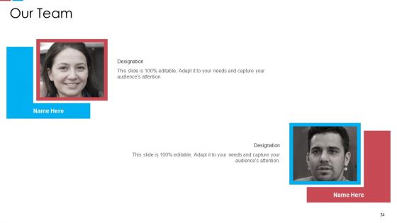 Assessing The Challenges Of Rising Fuel Prices Case Competition Ppt PowerPoint Presentation Complete Deck With Slides
