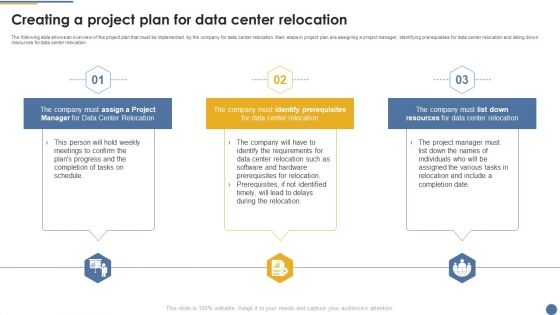 Assessment And Workflow Creating A Project Plan For Data Center Relocation Formats PDF