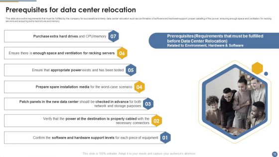 Assessment And Workflow For Existing Data Centers Ppt PowerPoint Presentation Complete Deck With Slides