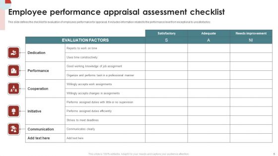 Assessment Checklist Ppt PowerPoint Presentation Complete Deck With Slides