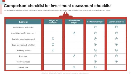 Assessment Checklist Ppt PowerPoint Presentation Complete Deck With Slides