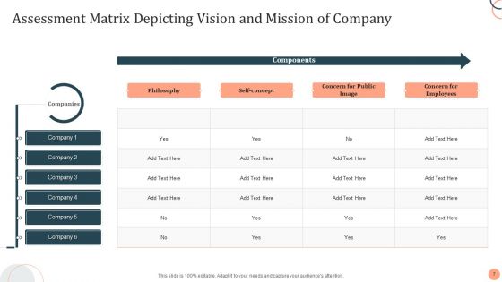 Assessment Matrix Ppt PowerPoint Presentation Complete With Slides