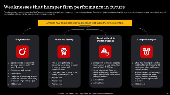 Assessment Of Amazon Brand Performance Ppt PowerPoint Presentation Complete Deck With Slides