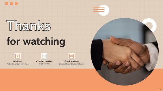 Assessment Of Business Operations Ppt PowerPoint Presentation Complete Deck With Slides