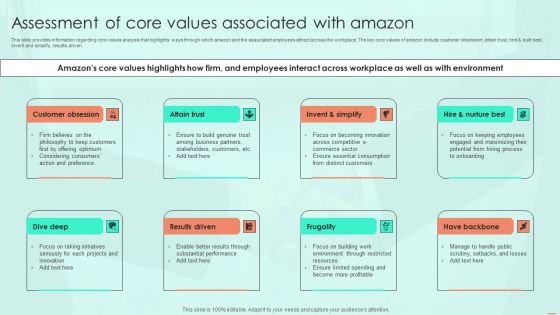 Assessment Of Core Values Associated With Amazon Ppt PowerPoint Presentation File Outline PDF