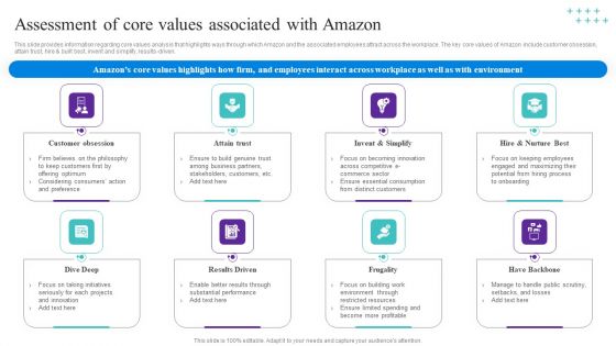 Assessment Of Core Values Associated With Amazon Professional PDF
