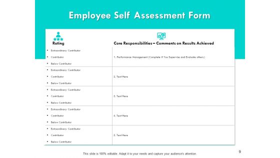 Assessment Of Employee Skills And Competencies Ppt PowerPoint Presentation Complete Deck With Slides