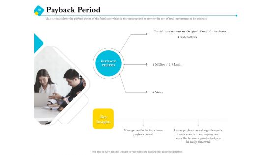 Assessment Of Fixed Assets Ppt PowerPoint Presentation Complete Deck With Slides