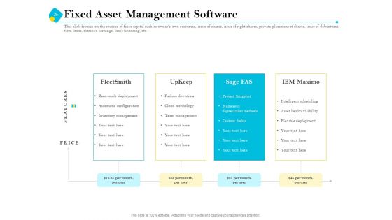 Assessment Of Fixed Assets Ppt PowerPoint Presentation Complete Deck With Slides
