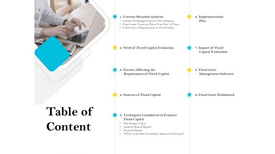 Assessment Of Fixed Assets Ppt PowerPoint Presentation Complete Deck With Slides