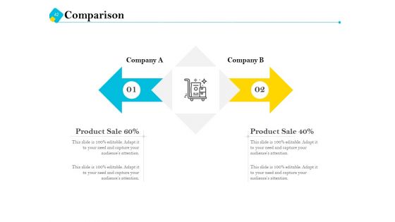 Assessment Of Fixed Assets Ppt PowerPoint Presentation Complete Deck With Slides