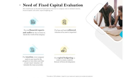 Assessment Of Fixed Assets Ppt PowerPoint Presentation Complete Deck With Slides