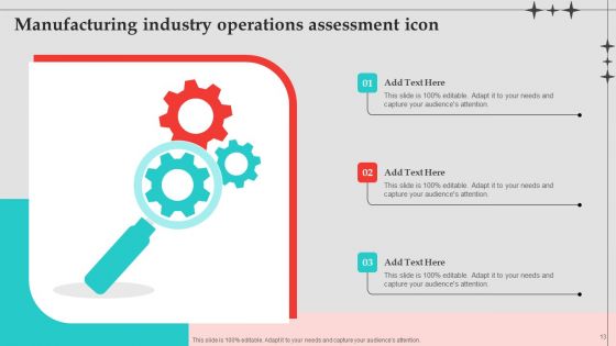 Assessment Ppt PowerPoint Presentation Complete Deck With Slides