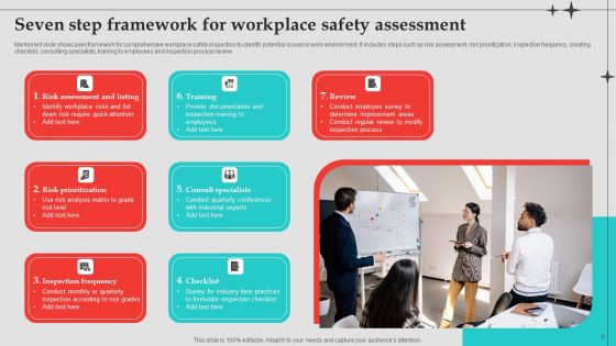 Assessment Ppt PowerPoint Presentation Complete Deck With Slides