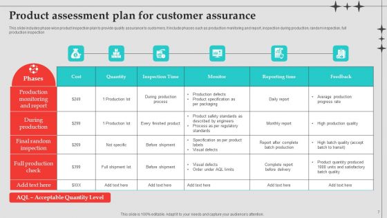 Assessment Ppt PowerPoint Presentation Complete Deck With Slides